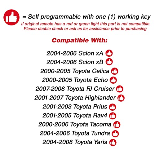 KeylessOption 4 Item Bundle 2 Key Fobs Keyless Entry Remotes for HYQ12BBX Plus 2 Uncut Ignition Keys - Image 4