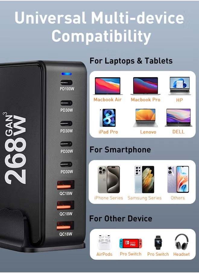 Generic - 268W GaN USB C Charger, 8 Port Type C Fast Charging Station Hub Block, Wall Charger Power Strip Adapter Plug Cube 5 PD USB C 3 QC USB A Laptop Charger for MacBook Air Sumsung S23 iPhone 15 14 iPad - Image 1