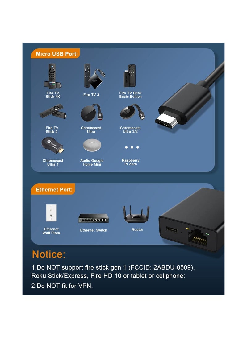 SYOSI - Ethernet Adapter, Fit for Fire TV Stick, Electop Micro USB to RJ45 Ethernet Network Adapter Compatible with 4K Fire Stick, Chromecast Google Home Mini and More Streaming TV Sticks - Image 1