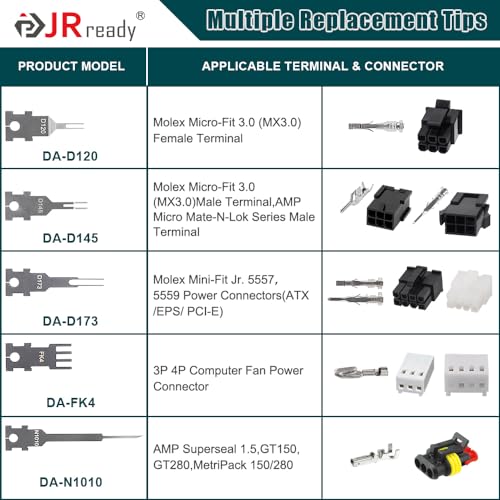 JRready ST5255-05 Pin Extractor Tool Kit Terminal Removal Tool with 5PCS Replacement Tips for Molex Mini-Fit Jr. Micro-Fit 3.0 3P/4P PC Fan, AMP Micro Mate-N-Lok Series Connectors - Image 2