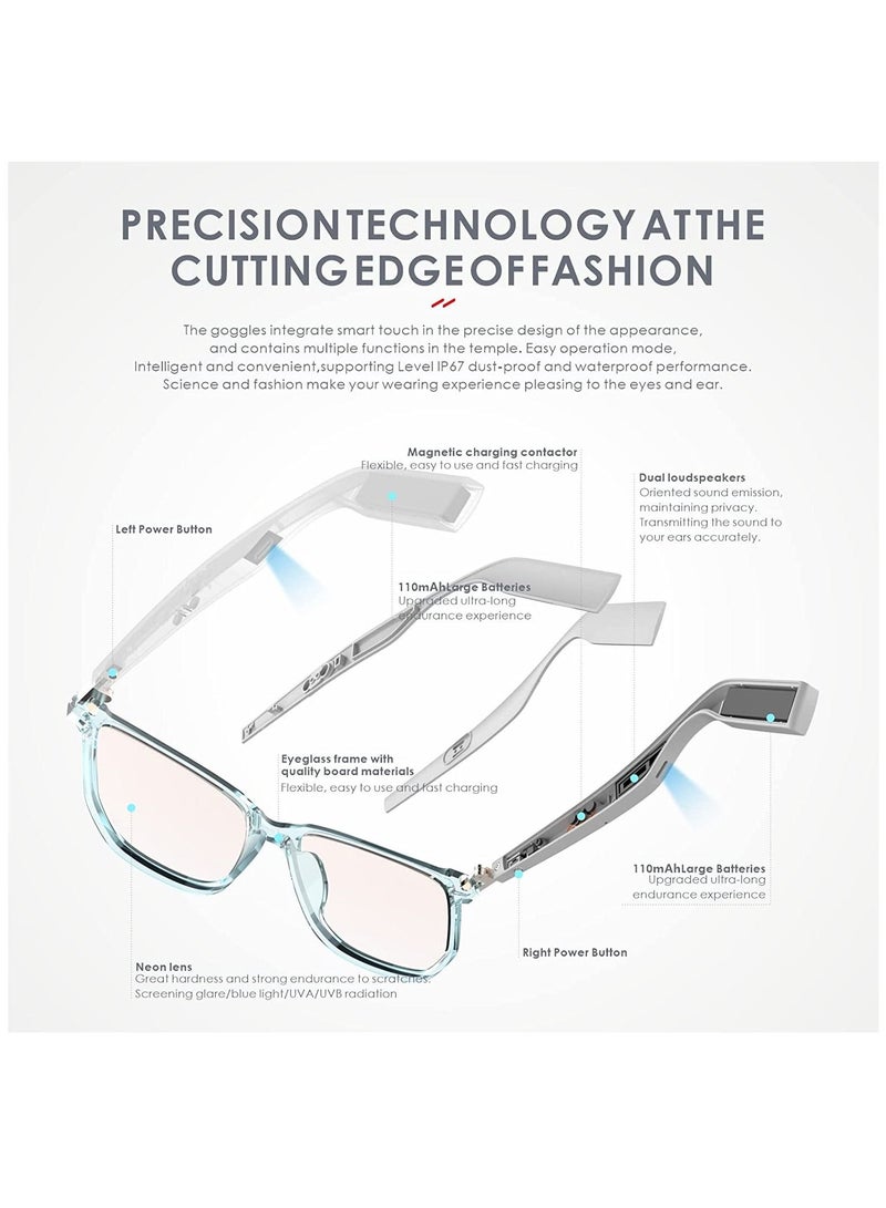SYOSI Bluetooth Glasses, Smart Audio Glasses with Microphone, Anti-Blue Light Lens Open Ear Speaker with Bluetooth Connectivity for Gaming Meeting Traveling Driving  - Image 3