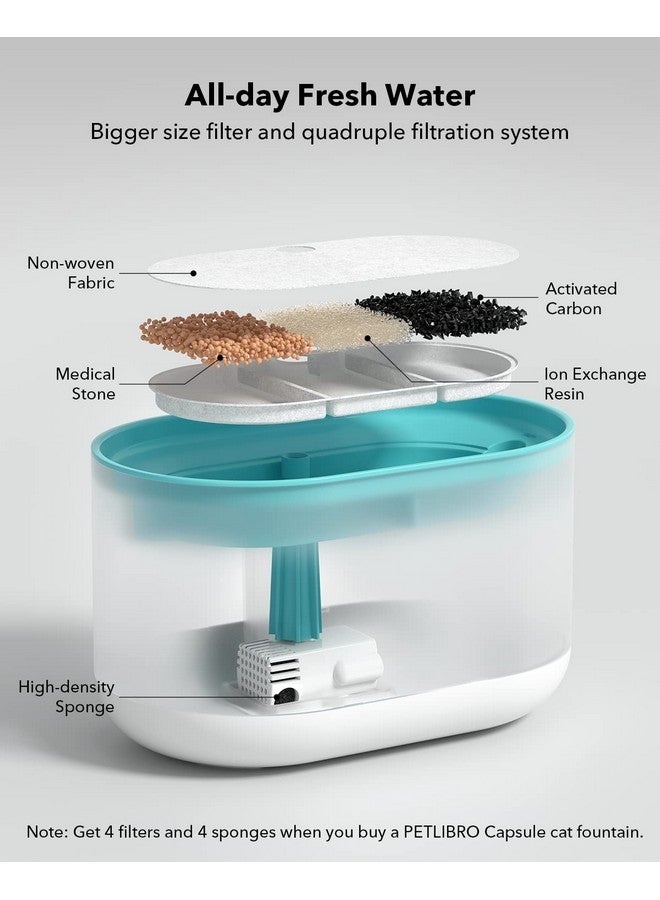 PETLIBRO Cat Water Fountain Ultra Quiet With Two Flow Modes, LargeSize Filter Capsule Pet Water Fountain, 71Oz/2.1L Visible Water Level Dog Water Dispenser For Cats & Dogs  - Image 2