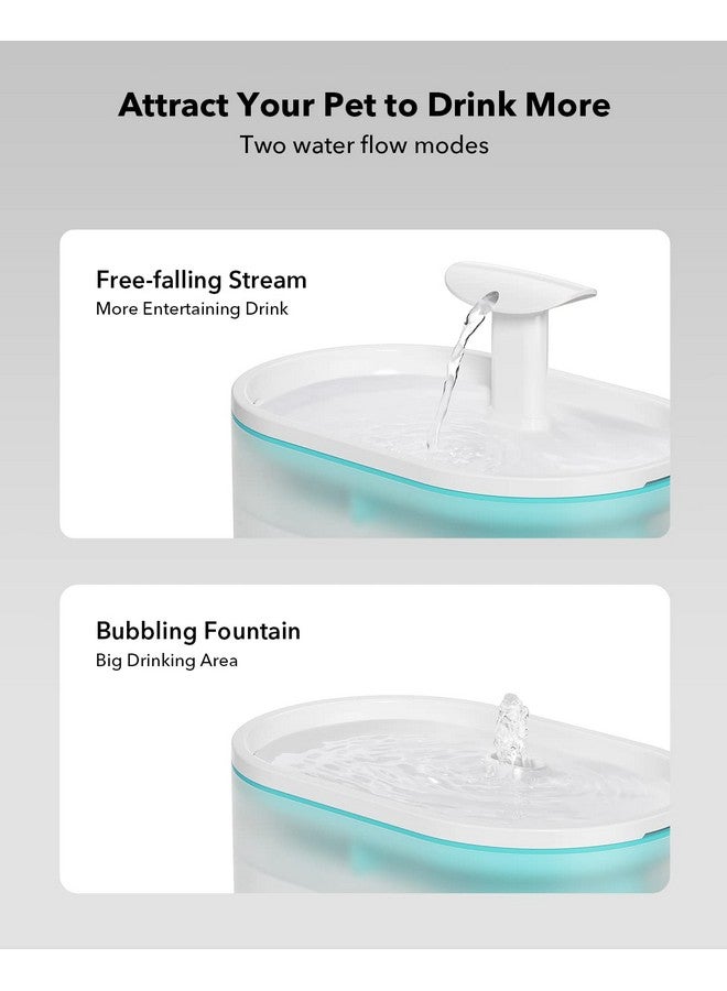 PETLIBRO Cat Water Fountain Ultra Quiet With Two Flow Modes, LargeSize Filter Capsule Pet Water Fountain, 71Oz/2.1L Visible Water Level Dog Water Dispenser For Cats & Dogs  - Image 3