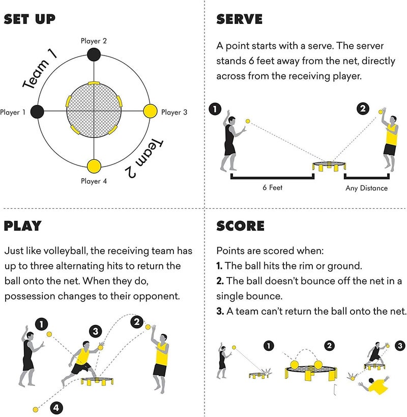 Spikeball كرات بديلة (عبوة 2) - Image 5