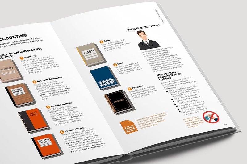 Fashion Business Manual : An Illustrated Guide to Building a Fashion Brand - Image 5