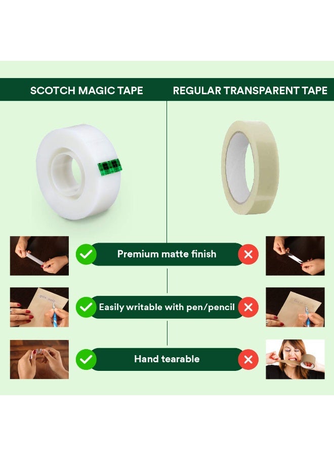 سكوتش موزع شريط سكوتش ماجيك، 19 مم × 32.9 متر - Image 4