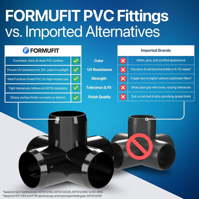 FORMUFIT 3/4" 5-Way Cross Furniture Grade PVC Fitting in Black, Made in USA, UV-Resistant, Impact-Proof, 1.050” Actual Socket Diameter (Pack of 8) - F0345WC-BK-8 - Image 4