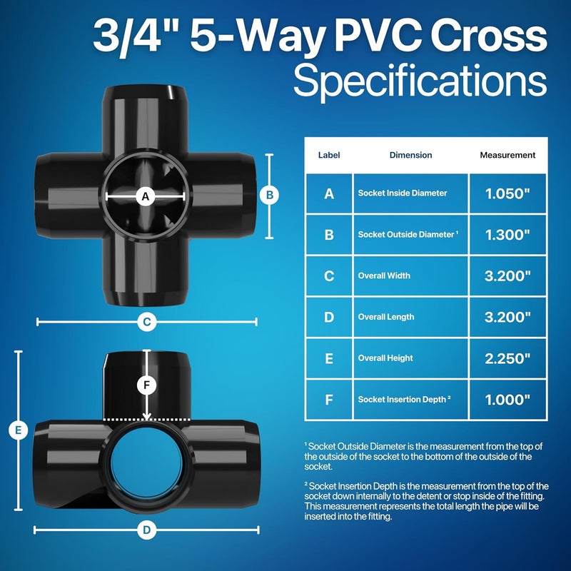 FORMUFIT 3/4" 5-Way Cross Furniture Grade PVC Fitting in Black, Made in USA, UV-Resistant, Impact-Proof, 1.050” Actual Socket Diameter (Pack of 8) - F0345WC-BK-8 - Image 3