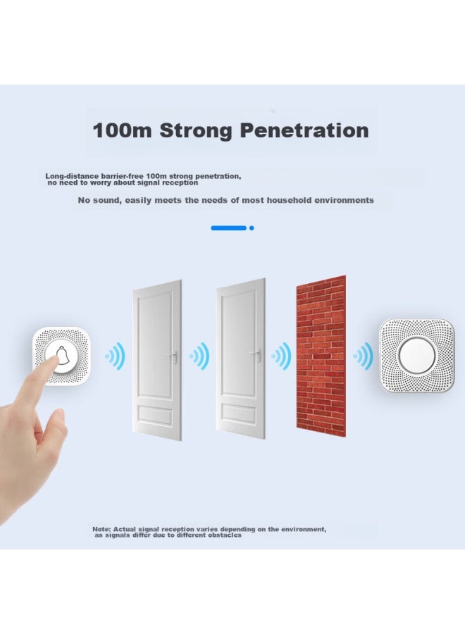 Pgst Wireless Home Smart Doorbell With Long-range Electronic Remote Control, One-to Elderly Patient Call Button - Image 1