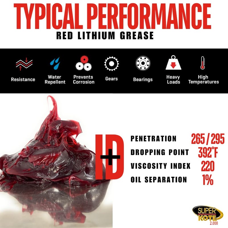 Superkote 2000 Lithium Grease Superkote 2000 / NLGI 2 / Multipurpose/Lithium/Lubricant/EP/High Temp/Industry/Construction/Automotive/Red Grease / 360g - Image 3