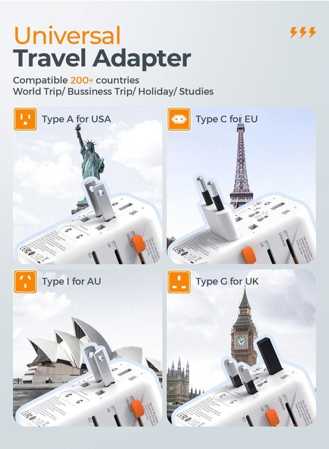 TESSAN Universal Travel Adapter 100W GaN, International Power Adapter with 5 USB(3 USB C) Charging Ports, Worldwide Outlet for US to European Europe UK AUS Ireland(Type C/G/A/I) - Image 2