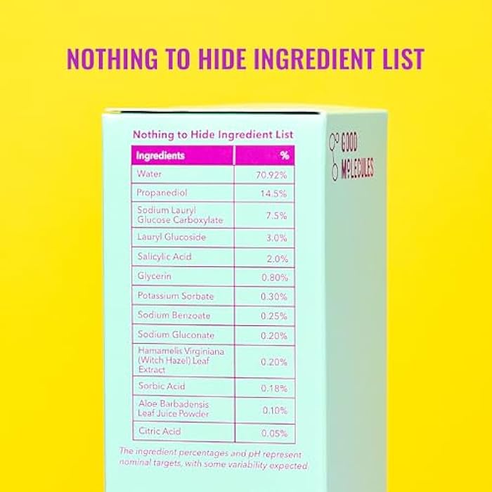 Good Molecules Acne Foaming Cleanser - 2% Salicylic Acid Foam Cleanser - Gentle Acne Face Wash with Alcohol Free Witch Hazel and Aloe - Skin Care for Face - Image 4