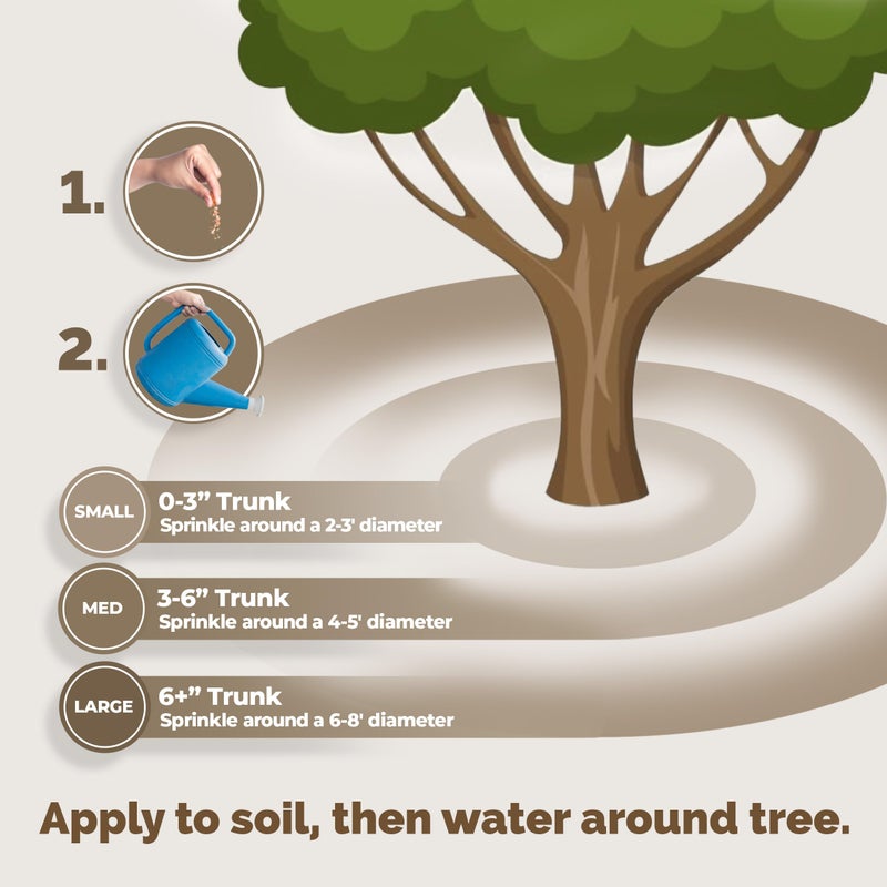 TPS NUTRIENTS Mycorrhizal Fungi for Fruit Trees, Mycos for Transplanting and for Established Trees, Contains Mycorrhizae and Soil Probiotics (6 Ounces) - Image 5