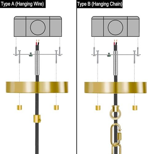 MAYOMAJO 6 Inches Light Canopy Kit with Heavy Duty Replacement Ceiling Cover Plate & Mounting Hardware for Lighting Fixtures Chandelier Pendant Lamp or DIY Project (Brass) - Image 3