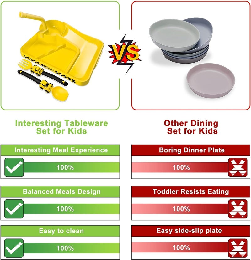 Deinyi Construction Toddler Plates - Toddler Eating Utensil Set with Removable Straw - Toddler Utensils Set - Baby Plates Feeding Set - for Stocking Stuffers and Birthday Gifts - Yellow - Image 5