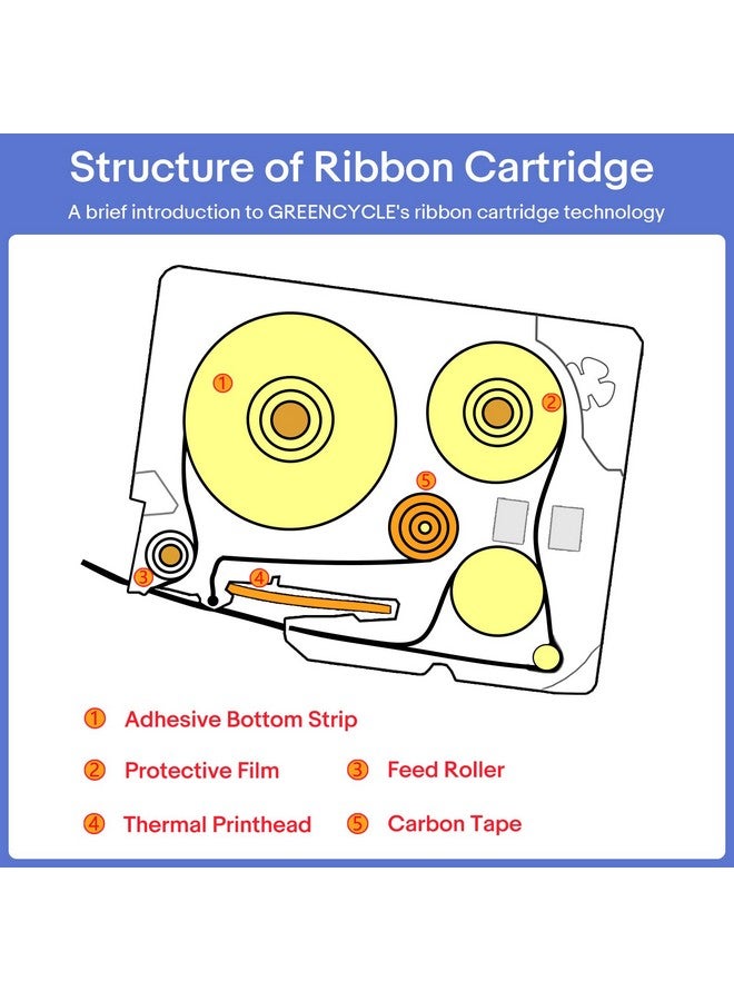 Greencycle Compatible For Brother P Touch Tze431 Tze431 Laminated Red Labels Tapes 12Mm 0.47 Inch Black On Red Work For Brother Ptd210 Ptd600 Pth100 1/2 In X 26.2 Ft 2Pack - Image 4
