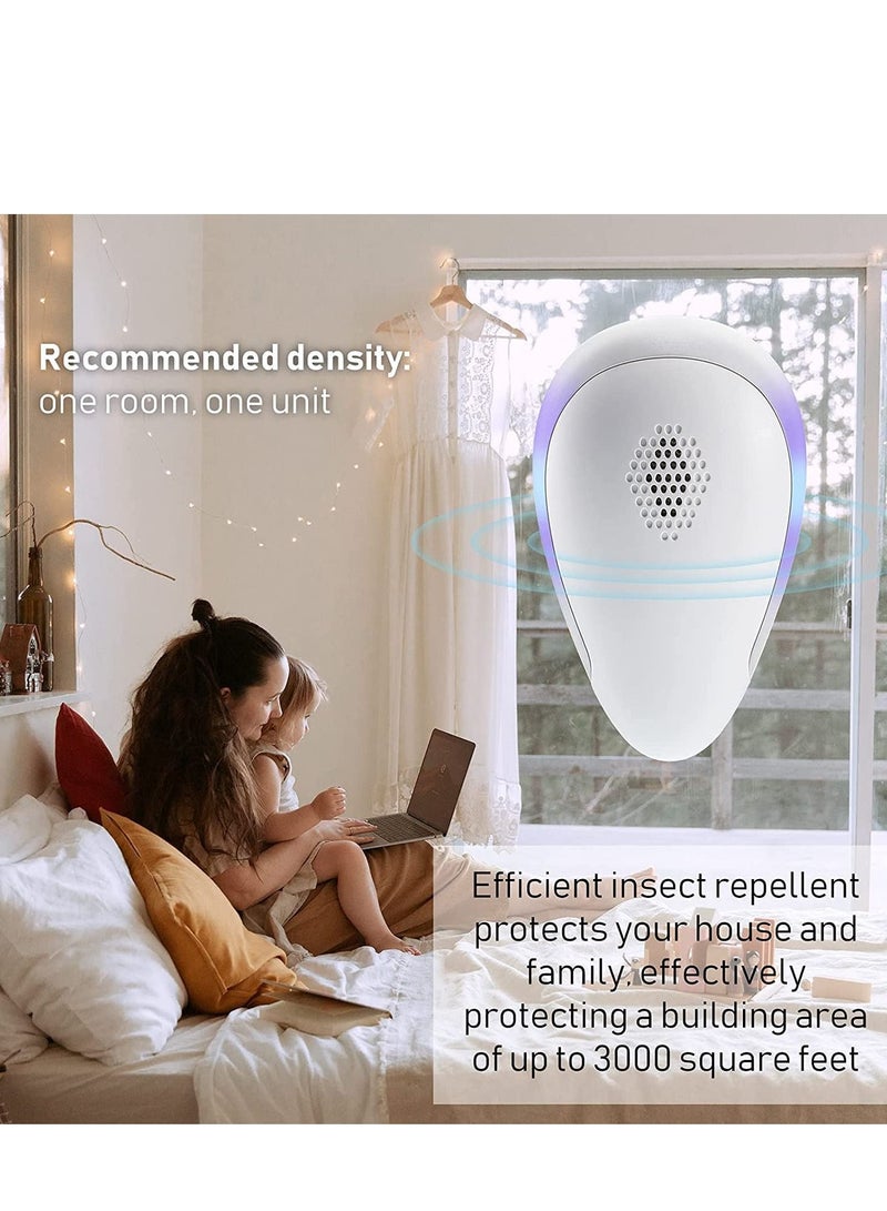 SYOSI Ultrasonic Small Animal Repeller Electronic White Ant Fly Quiet Cockroach Repellent Device Control for Living Room Garage Office Hotel, for Rats, Roaches Mosquitoes 4 Pack - Image 3