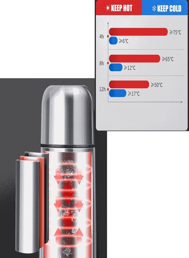 Lzznom Stainless Steel Insulated Thermal Bottle With Cup Double Walled Flask Vacuum Insulated Tumbler Water Bottle for Tea Hot And Cold Drinks Coffee Cup Sport Travel Mug (17 Ounces) - Image 4