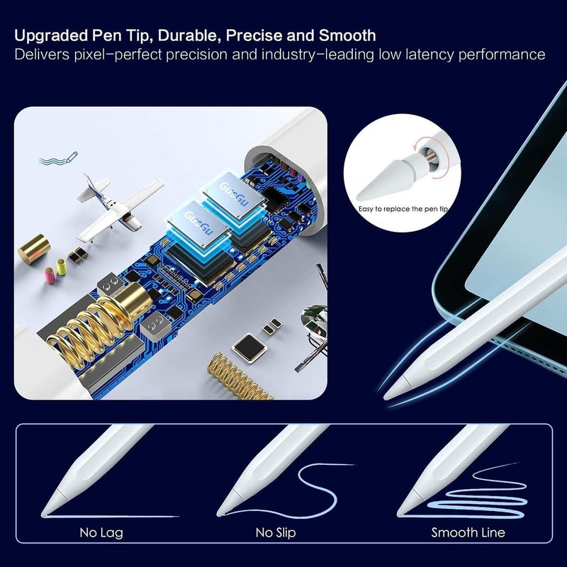 Stylus Pen Replacement for iPad 9th&10th Gen, 2X Fast Charge Replacement for Apple Pen for 2018-2025, Stylus Pen Replacement for Apple Pro 11/12.9 3/4/5 Gen, Mini 5/6, 6/7/8, Air 3/4/5, White - Image 5