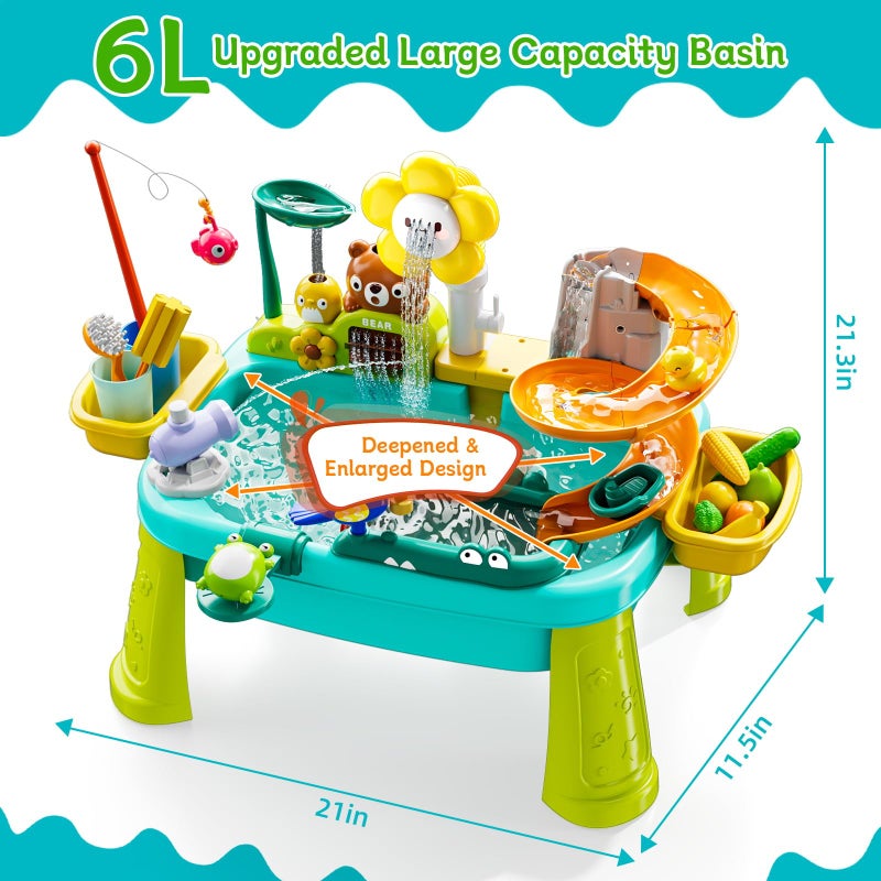 Zsinb 4-in-1 Kids Play Sink with Running Water, Mini Water Table with Detachable Legs, Upgraded Faucet and Dishes, Children Electric Dishwasher Toy, Kitchen Sensory Set (Blue) - Image 5