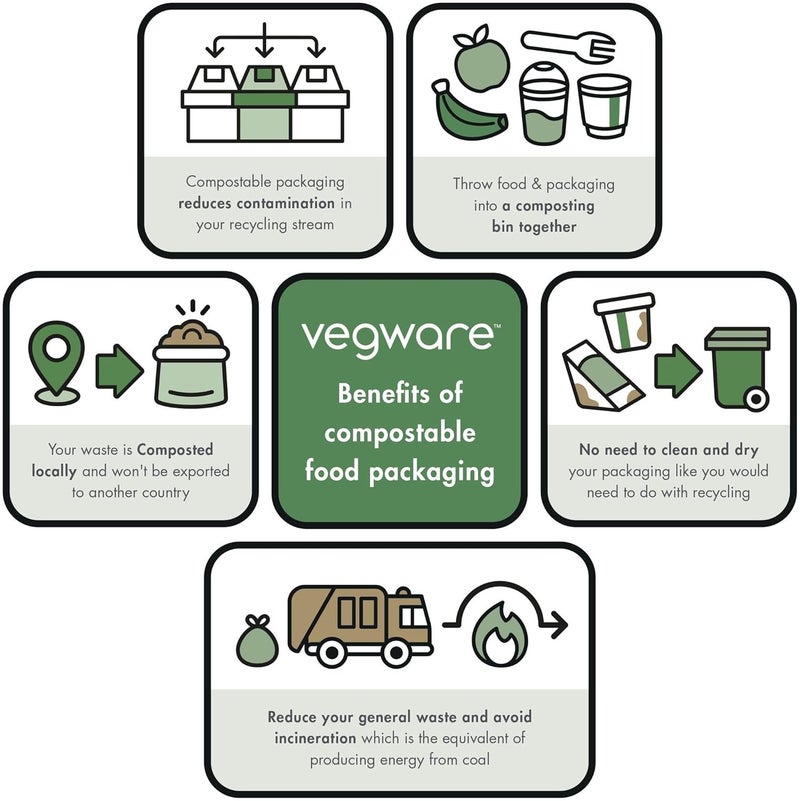 vegware Compostable 24oz Nourish Molded Fiber Oval Bowls, Case of 300, Disposable, Natural Reclaimed Fiber, No-Added PFAS, Tree-free, Suitable for Hot or Cold Food - Image 5