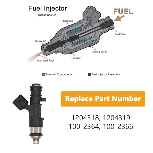 Yezoauto Fuel Injector with Pigtail Harness Compatible with Polaris Ranger XP 800 1213 Ranger 800 1117 Ranger Crew 800 1014 RZR 800 1113 Replacing 0280158197 1204319 - Image 3