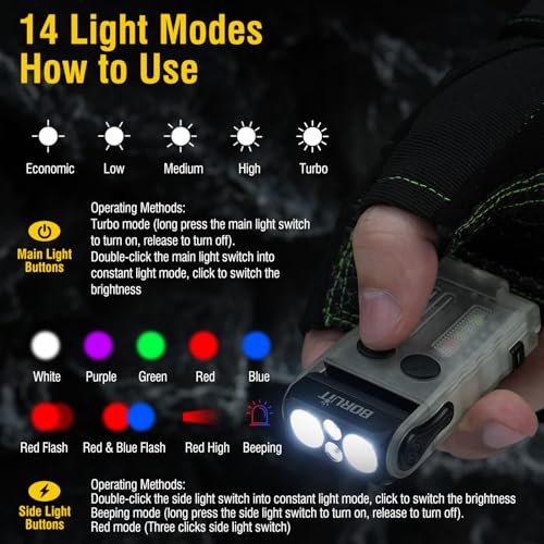 BORUIT V20 Small Powerful Flashlight 180°Head Swivels Super Bright with Cob Side Light, USB C Rechargeable Flashlight with Two-Way Clip,Lanyard and Keychain, Magnetic Buzzer - 13 Modes - Image 3