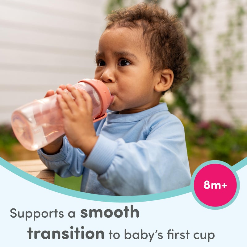 NUK First Choice Active Cup 2.0, 10 oz. Soft Spout Sippy Cup with On-The-Go Carry Clip, Lightweight, Leak Proof, Spill Proof Cup, 2-Pack - Image 2