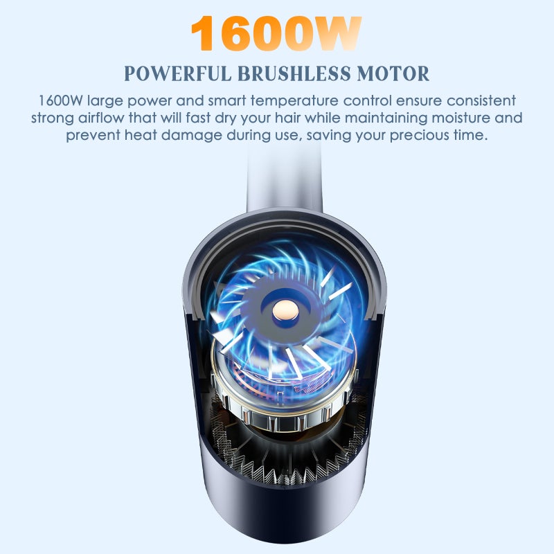 Ion Hair Dryer 1600W Fast Drying Hair Care Blow Dryer Hairdryers 2 Speeds 3 Heat Settings with Concentrator Nozzle for Home and Salon Use - Image 5