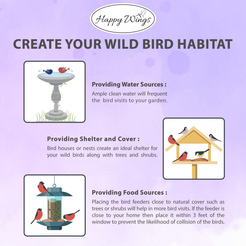 Happy Wings Finch Blend Bird Food - Mix of Sunflower Hearts/Kernels and Nyjer, 5 Pounds - No Grow Seed - For Wild Birds - Image 5