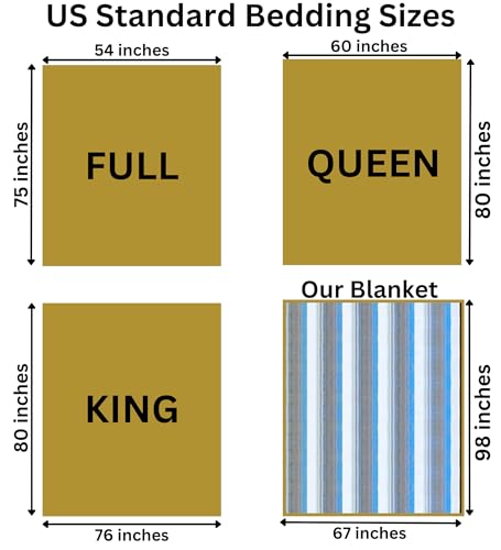 DAVLINA, Alpaca Wool Throw Blanket | Super Soft, Lightweight, Breathable and Hypoallergenic | Non-Itchy or Scratchy (Blue White Varicolored, Queen (U.S. Standard)) - Image 2