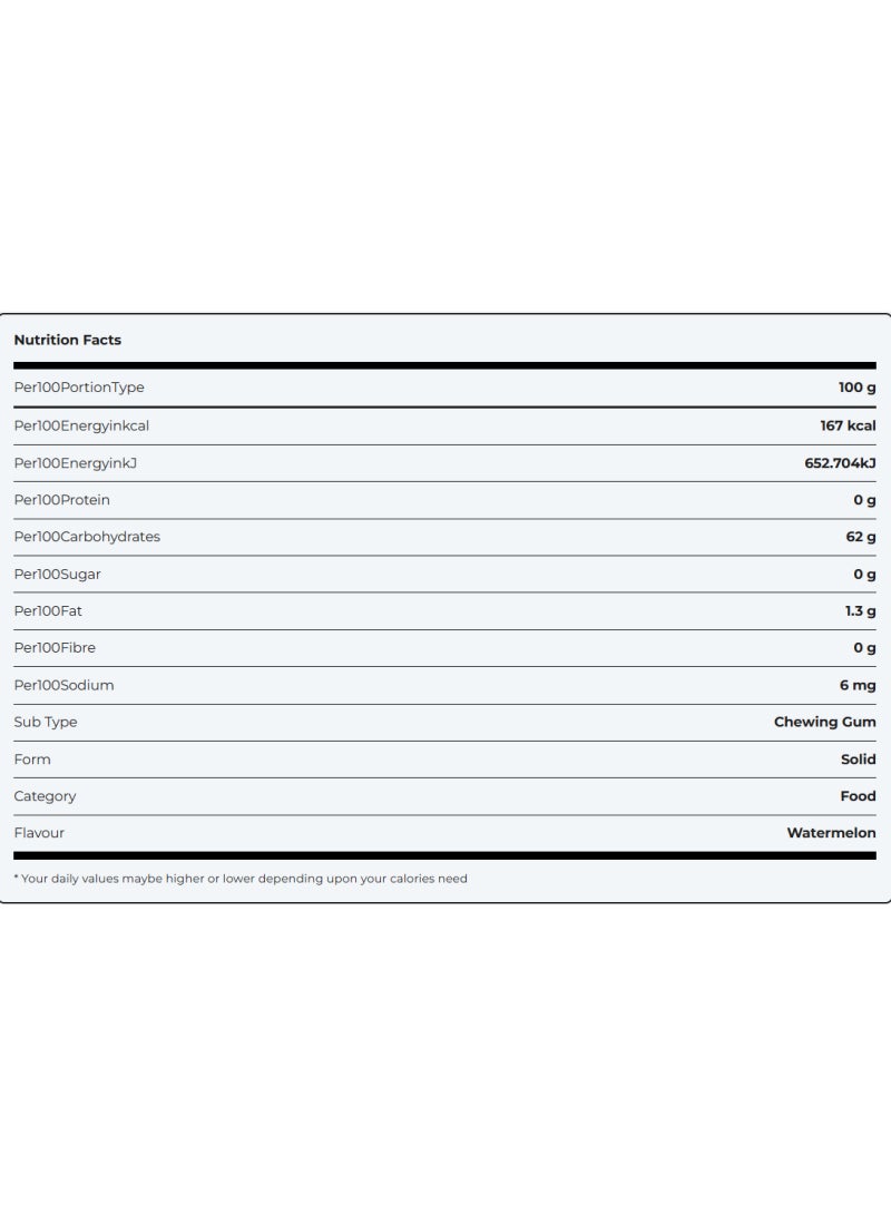 منتوس علكة ثري دي بنكهة البطيخ 8.5جم - Image 3