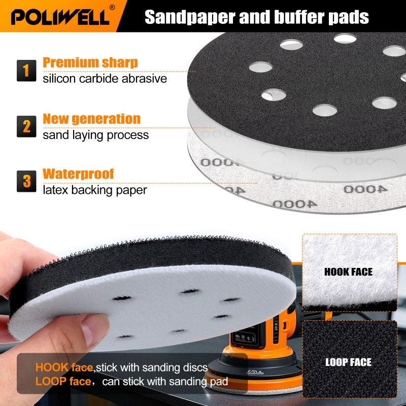 POLIWELL 5 Inch Sanding Discs Hook and Loop 8 Hole Heavy Duty Silicon Carbide Sandpaper 2000 3000 4000 5000 7000 10000 Grit with Interface Pad for Wet/Dry Sanding Grinder Polishing,30 Pack - Image 3