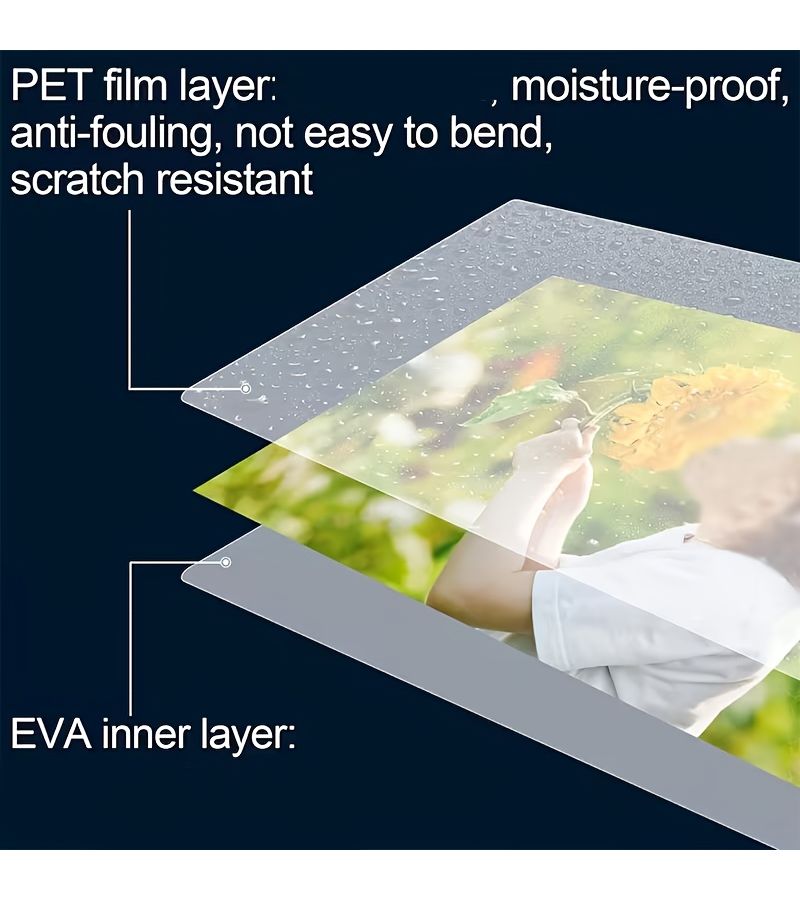 Transparent Plastic Sealed Sheets 100 Pack 5 Mil Thick 3.75x5.32 Inches Heat Press Laminated - Image 4