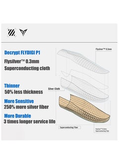 FlyDigi Flydigi P1 Silver-Cloth Mobile Gaming Finger Sleeve, Exclusive Custom FlySilver Superconducting Silver Cloth, 0.3mm Extremely Thin Material, Zero Touch, Breathable, Extremely Sensitive (Five Pairs)  - Image 3
