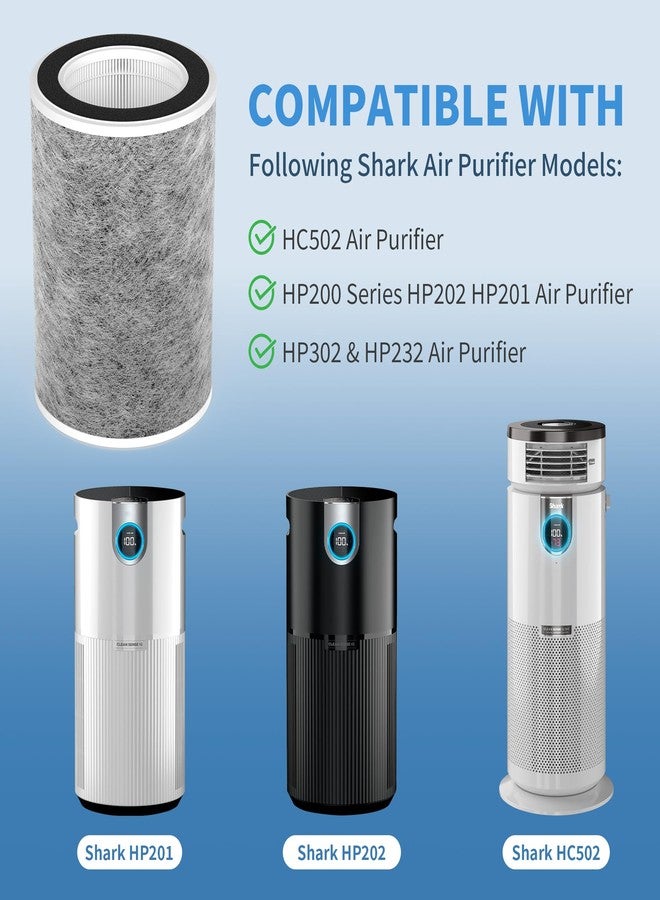 FCFMY 1 Pack HP201 HP202 HEPA Replacement Filter Compatible with Shark Clean Sense HP200 HP201 HP202 HP232 Neverchange HP301 HP302 UA205 HC502 AP1000 Air Cleaner Purifiers MAX, Part #HE2FKBAS, HE2FKBASMB - Image 2