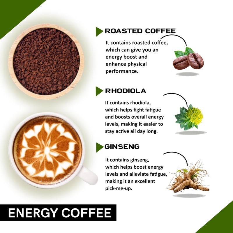 COFFEECURRY Energy Coffee (65 Grams) - Get Instant Energy, and Improves Focus | Premium Arabica Coffee Powder for Premium Coffee Experience - Image 3