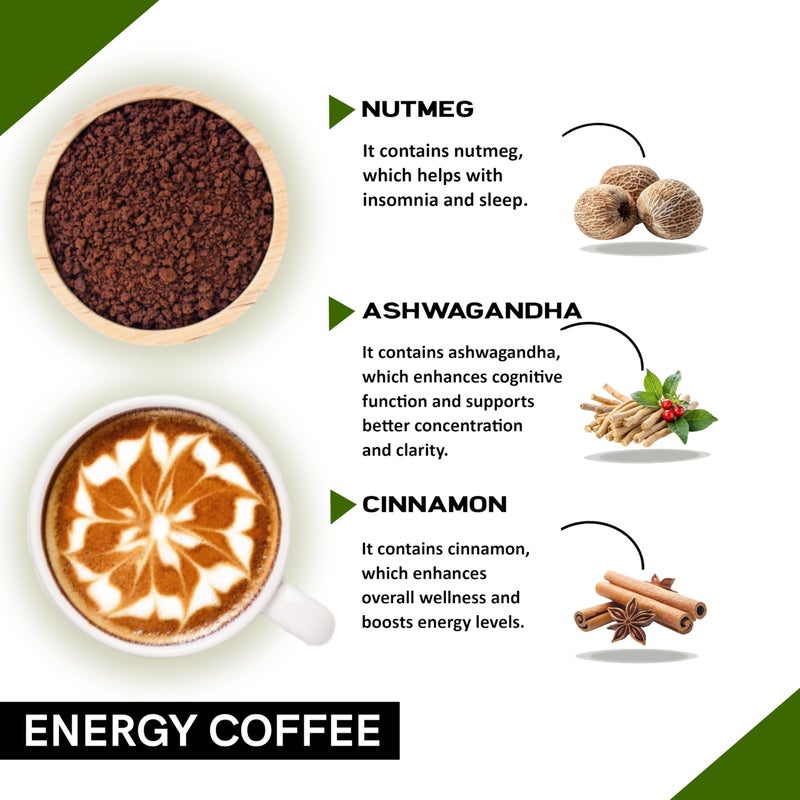COFFEECURRY Energy Coffee (65 Grams) - Get Instant Energy, and Improves Focus | Premium Arabica Coffee Powder for Premium Coffee Experience - Image 2