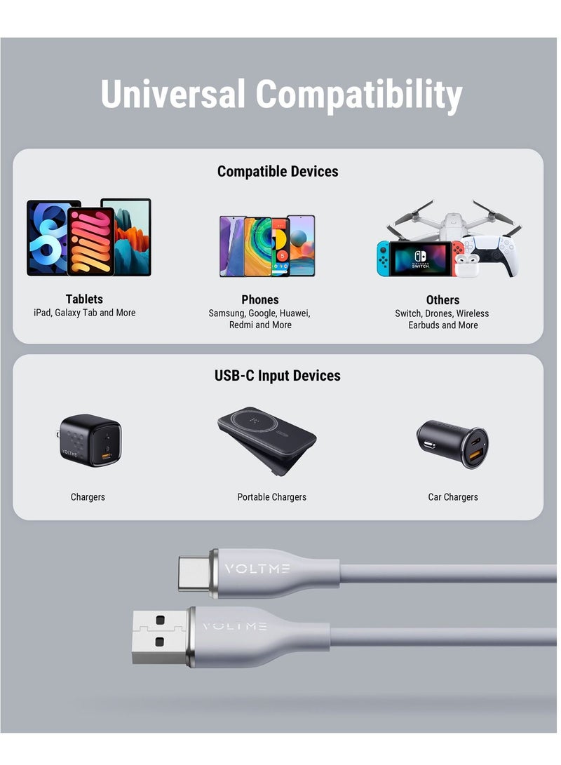 VOLTME USB-C Cable 60W Fast Charging - (1m/3.3ft) USB-A to USB-C Supports PD 3.0/QC 3.0, 3A Type C Charging Cable Cord, Compatible with iPhone Air, 17 Pro, 17 Pro Max, 16, 15 Pro/Max, iPad Pro M4, iPad Air M2, iPad 10th Gen, Galaxy Tab S9/S8, Galaxy S24 Ultra, MacBook Air M3, Pixel 9 Pro, Steam Deck, Nintendo Switch, DJI Pocket 3, ROG Ally and More - Gray - Image 5