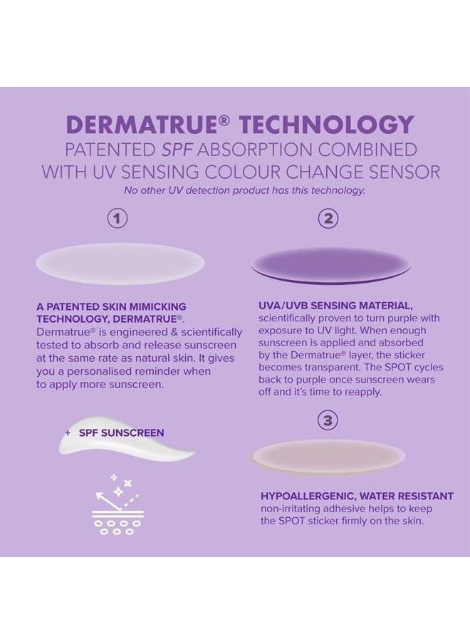 SPOTMYUV UV Detection Stickers for Sunscreen with Patented DERMATRUE SPF Sensing Technology | KNOW WHEN TO REAPPLY SUNSCREEN TO HELP PREVENT SUNBURN - 16 Count  - Image 4