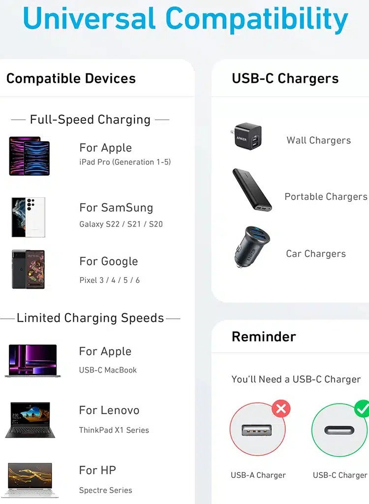AnkerWork USB-C to USB-C Charging Cable 322 60 Watt Fast Charging Cable 1.8meter - Image 4