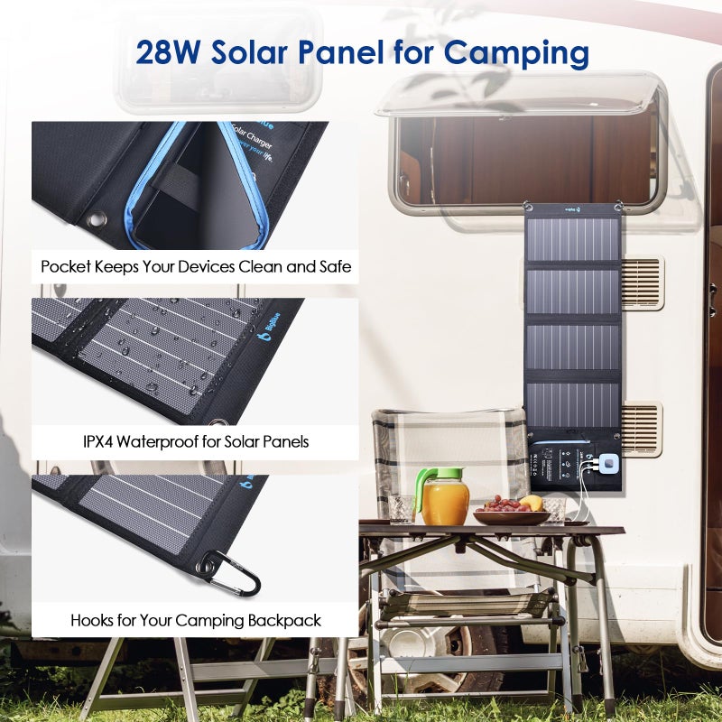 Bigblue Solar Panels Charger with Digital Ammeter, BigBlue 28W Portable Camping Solar Panel, Dual USB(5V/4A Overall), IPX4 Waterproof, Compatible with iPhone 13/11/Xs/X/8/7, iPad, Samsung Galaxy, Google Pixel  - Image 4