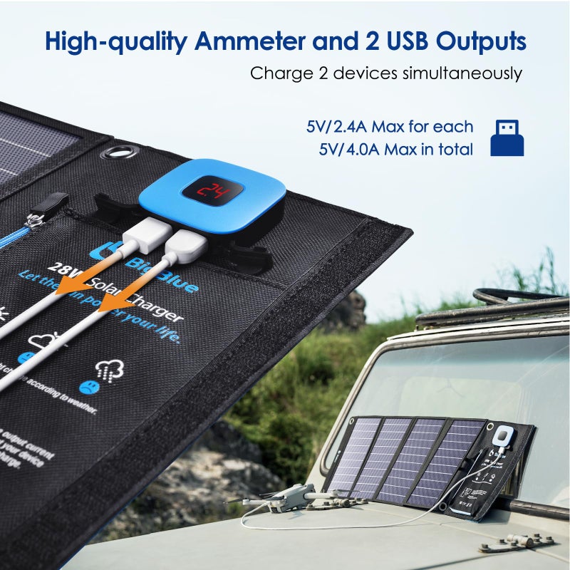 Bigblue Solar Panels Charger with Digital Ammeter, BigBlue 28W Portable Camping Solar Panel, Dual USB(5V/4A Overall), IPX4 Waterproof, Compatible with iPhone 13/11/Xs/X/8/7, iPad, Samsung Galaxy, Google Pixel  - Image 3
