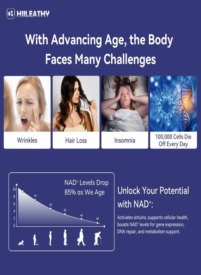 HIILEATHY NAD+ Supplement for Men and Women with Resveratrol and CoQ10 Promotes Cell Regeneration and Anti-Aging American-Made NAD+, 60 Capsules - Image 4
