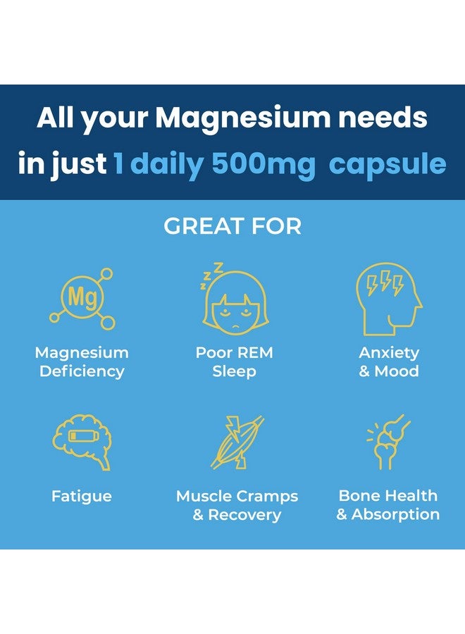 GreeNatr Magnesium Complex Supplement - Magnesium Supplements with Glycinate, Citrate, Malate & Oxide - Magnesium Tablets for Digestion, Sleep, Heart Health, & Energy - Magnesium Vitamins 120 Counts - Image 5