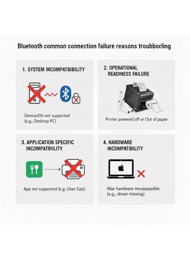 والالا طابعة إيصالات حرارية Bluetooth مقاس 80 مم، طابعة POS عبر USB بسرعة 300 مم/ثانية، متوافقة مع ESC/POS، مع 5 لفات ورق (15 م لكل لفة، إجمالي 75 م)، لنظام Windows وMac - Image 2