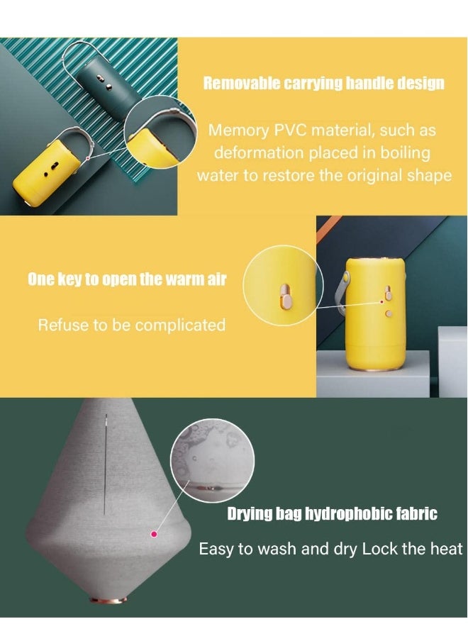 Generic Compact Portable Clothes Dryer for Apartments, Mini Travel Dryer for Socks, Tank Tops, Underwear, and More - Ideal for Small Spaces and On-the-Go Drying Solutions.  - Image 3