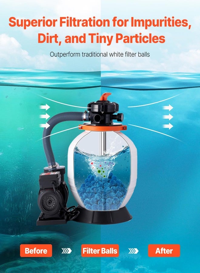 فيفور كرات فلتر حمام السباحة VEVOR لفلتر الرمل، 3.1 رطل، كرات فلتر بديلة لرمل فلتر حمام السباحة، وسائط فلتر قابلة لإعادة الاستخدام من ألياف البوليستر الزرقاء مع حقيبة غسيل، لحمامات السباحة وأحواض السمك وحمامات السباحة فوق الأرض - Image 3