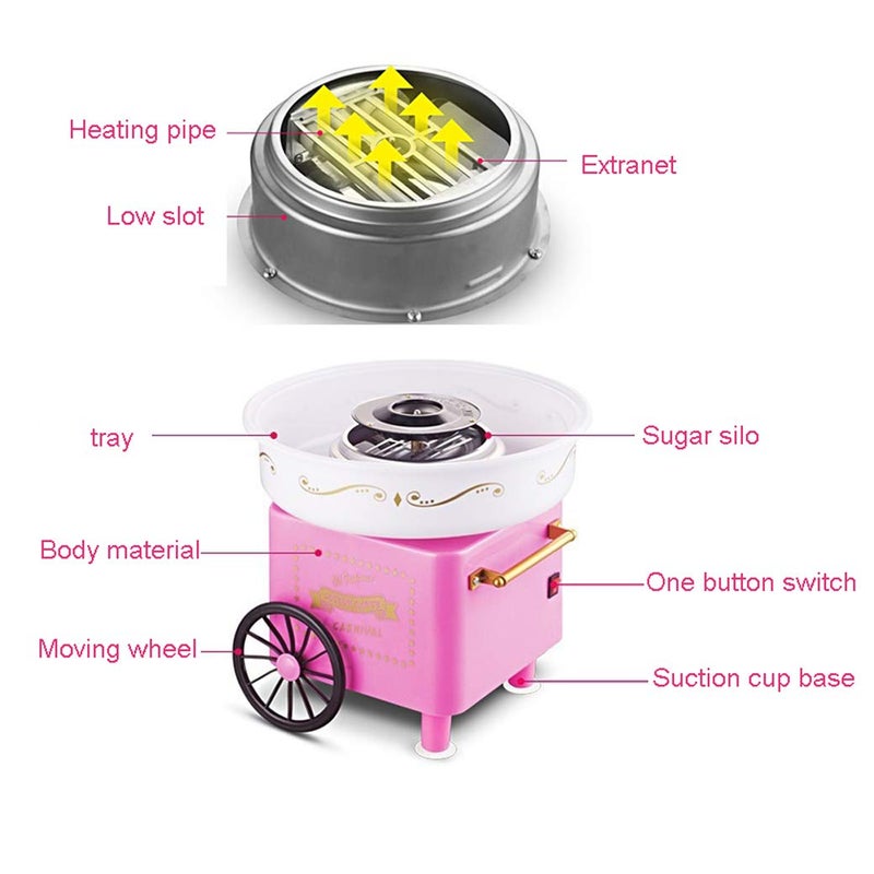 Mishrit Mishrit Vintage Hard and Sugar Free Counter top Original Cotton Candy Maker  - Image 3