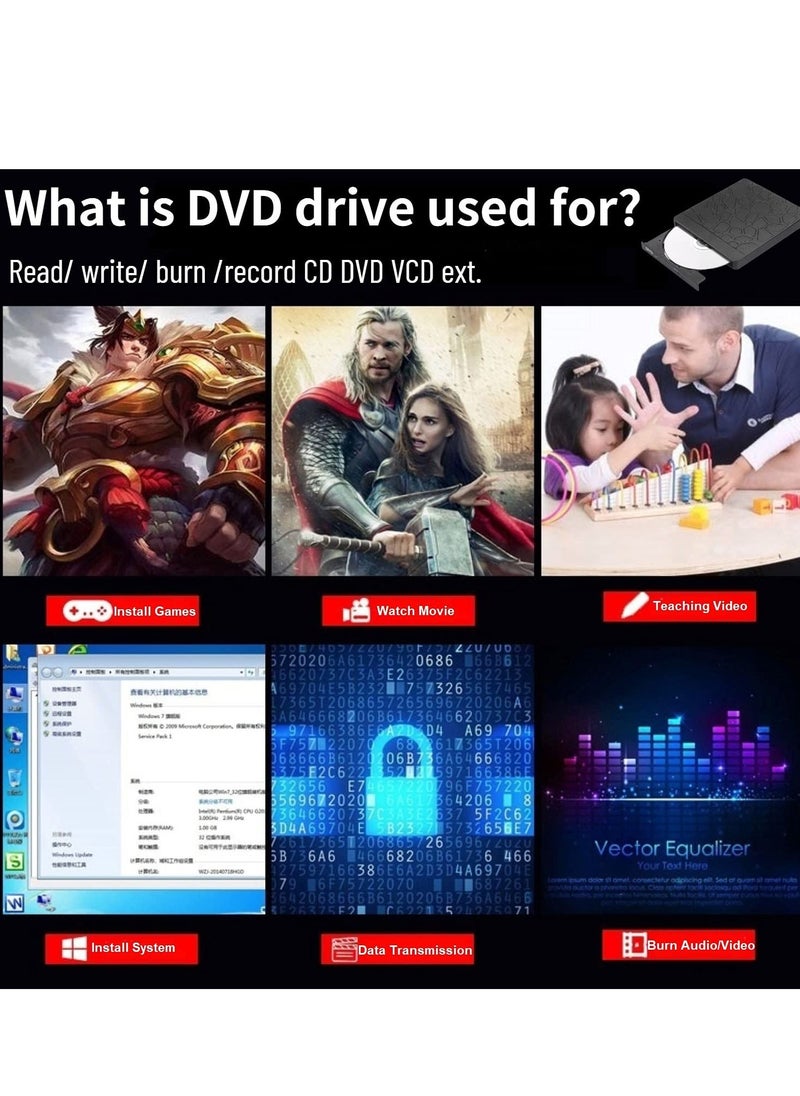 محرك أقراص DVD خارجي للكمبيوتر المحمول، محرك أقراص بصري USB 3.0 Type-C CD DVD +/-RW، قارئ أقراص مضغوطة/DVD ROM محمول مع فتحتين للبطاقات و3 منافذ USB، لأجهزة الكمبيوتر المكتبية بنظام التشغيل Windows 10/8/7 Linux OS Apple